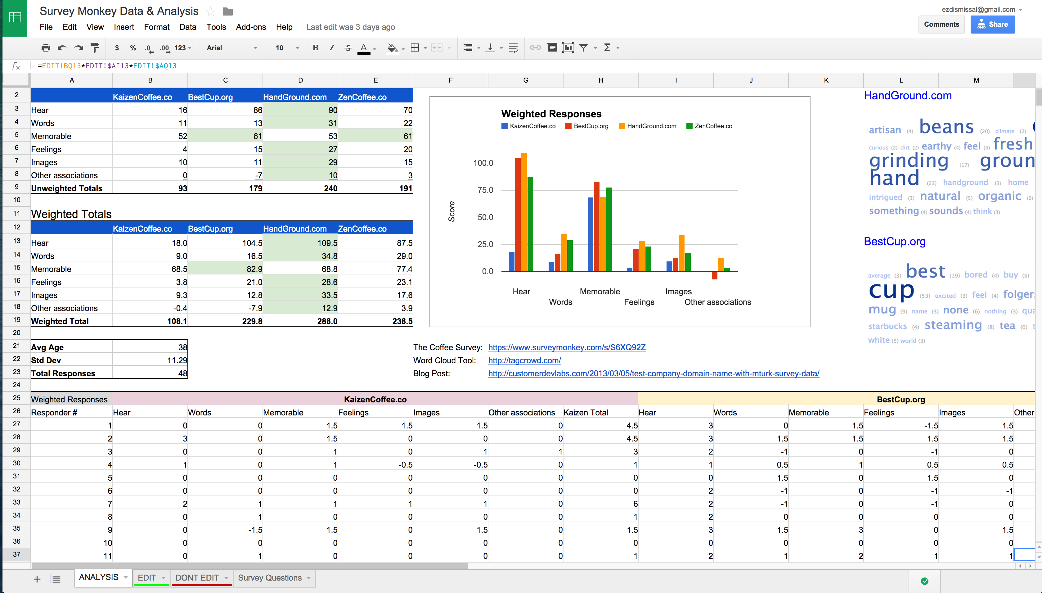 542c720aaf9e5c4227c9cb8b_Screen%20Shot%202014-09-29%20at%202.23.34%20PM.png